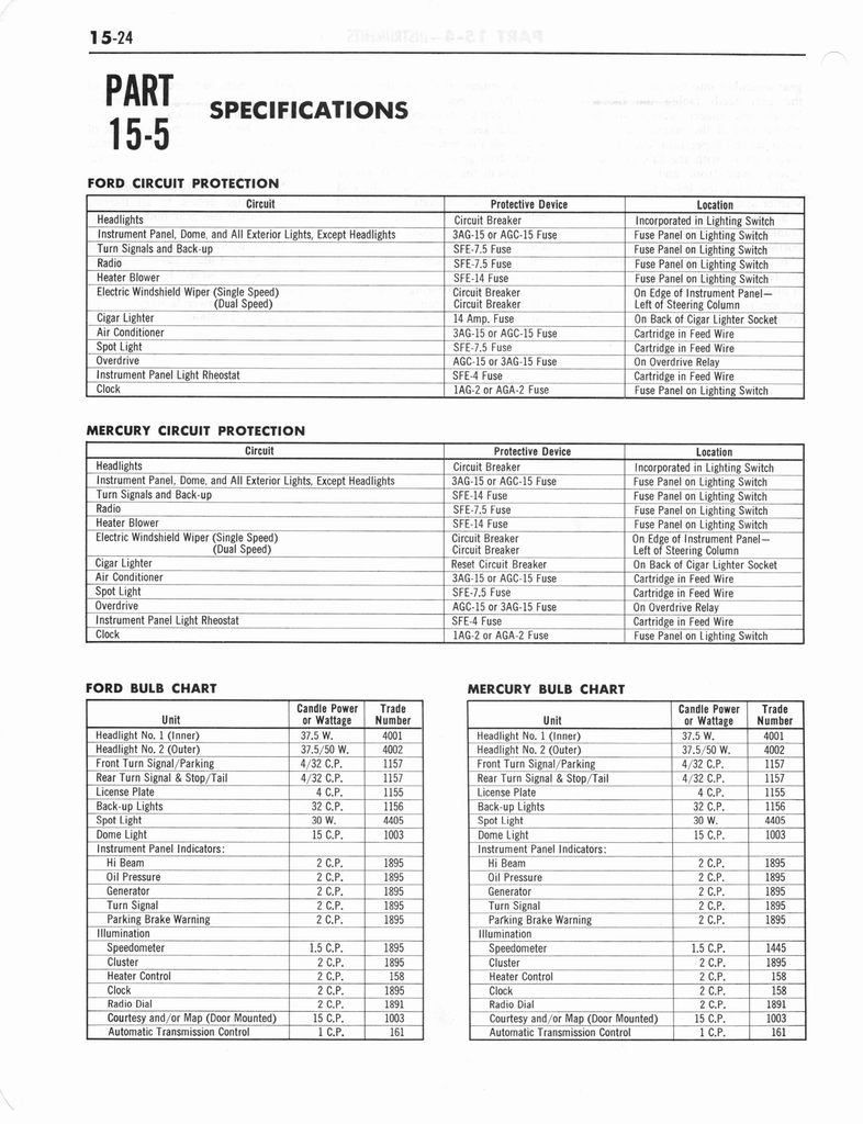 n_1964 Ford Mercury Shop Manual 13-17 070.jpg